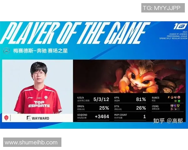 esports数据探讨FPX战队选手个人能力对团队胜利的重要性与影响分析