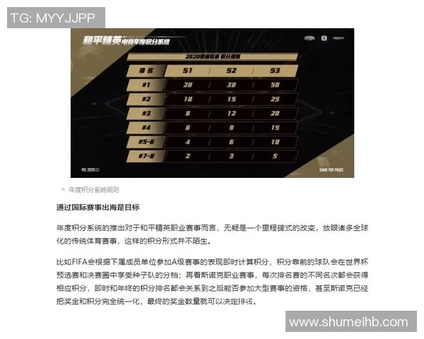 esports最新数据和平精英中WE阵地战表现分析及其得失总结探讨 esports最新数据和平精英中WE阵地战表现分析及其得失总结探讨