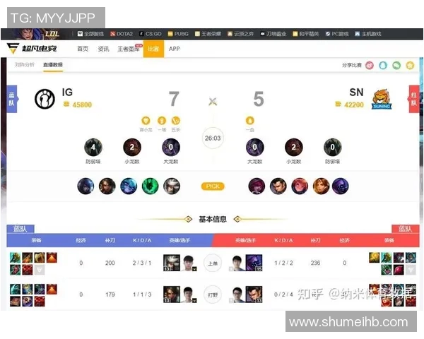 esports最新数据科学提升DOTA2团队配合能力的电竞比分训练方法探讨