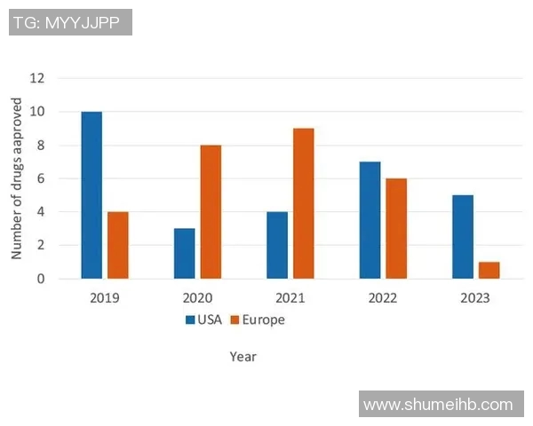 esports数据聚焦DOTA2分析WE战队近期状态与未来发展方向