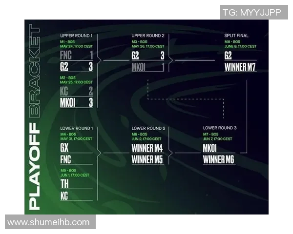 S15LOL比分CSGO专题深入解析V5团队协作与战术配合的成功之道实时新闻 S15LOL比分CSGO专题深入解析V5团队协作与战术配合的成功之道实时新闻